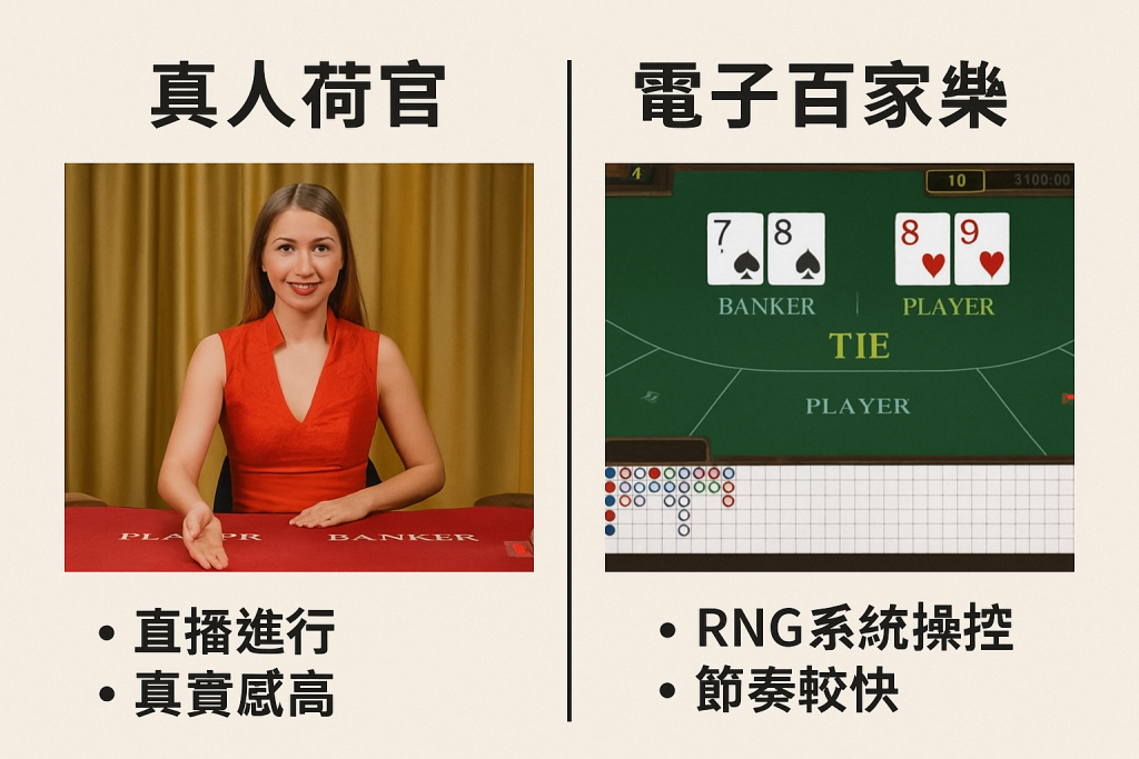真人與電子百家樂比較圖
